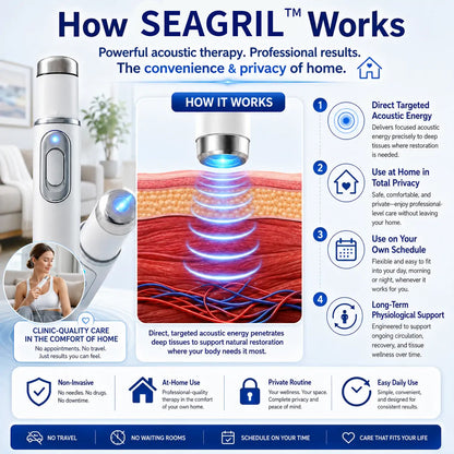 Advanced Acoustic Shockwave Massager - Deep Muscle & Joint Relief