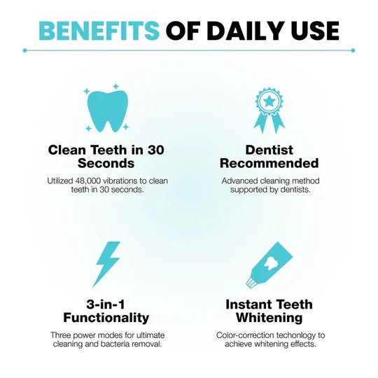 Brush Smarter, Not Harder — Upgrade to YAGOO® Smart Brush Today!