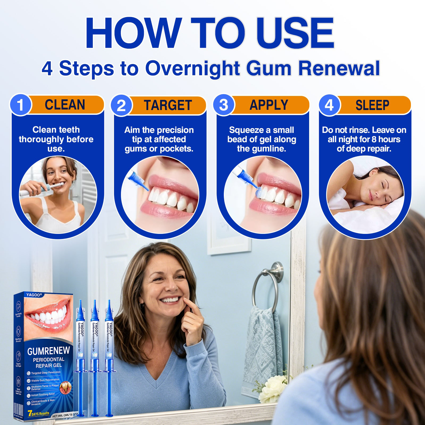 YAGOO® Advanced Gum Therapy Gel for Receding Gums & Loose Teeth