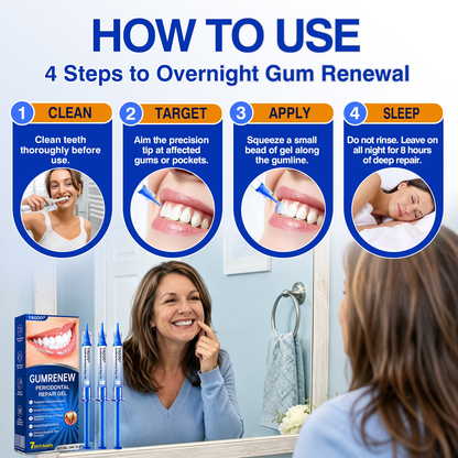 YAGOO® Advanced Gum Therapy Gel for Receding Gums & Loose Teeth